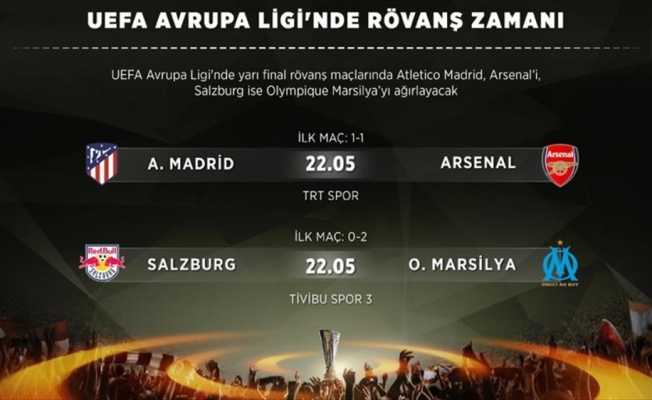 UEFA Avrupa Ligi'nde rövanş zamanı