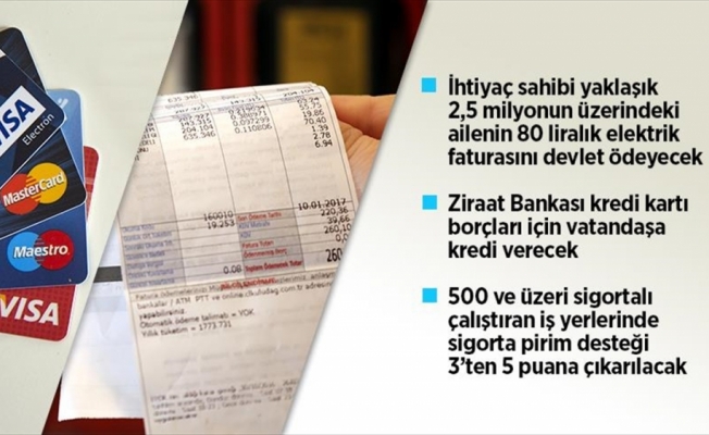 İhtiyaç sahibi ailelerin 80 liralık elektrik faturasını devlet karşılayacak