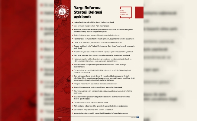 Yeni yargı reformu stratejisiyle 2023 vizyonu belirlendi