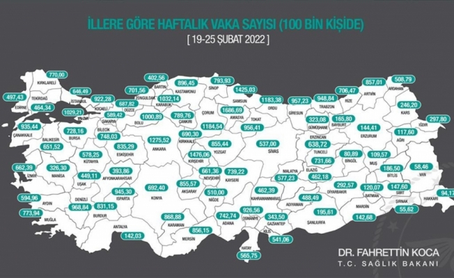 Kovid-19 vakaları İstanbul ve Ankara'da arttı, İzmir'de azaldı