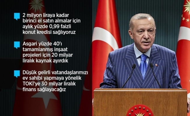 Cumhurbaşkanı Erdoğan, konut alım-satımını kolaylaştıracak üç yeni paket açıkladı