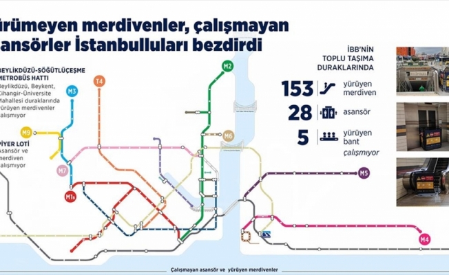 Yürümeyen merdivenler, çalışmayan asansörler İstanbulluları bezdirdi