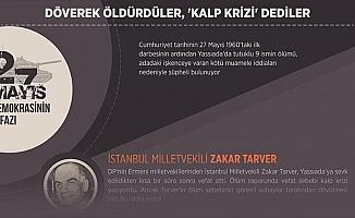 Döverek öldürdüler, 'kalp krizi' dediler