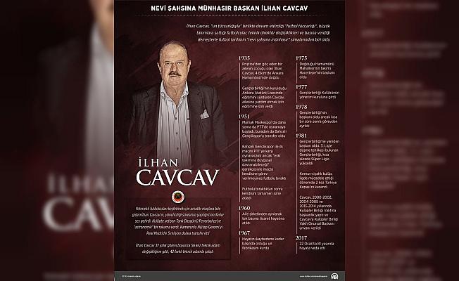 GRAFİKLİ - Nevi şahsına münhasır başkan İlhan Cavcav