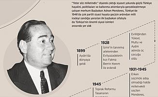 Milli iradeyi sandığa yansıtan ilk başbakan: Adnan Menderes