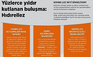 Yüzlerce yıldır kutlanan buluşma: Hıdırellez